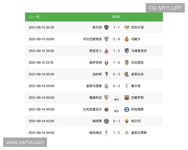 西甲联赛积分与赛程同步关系解读及计算方式